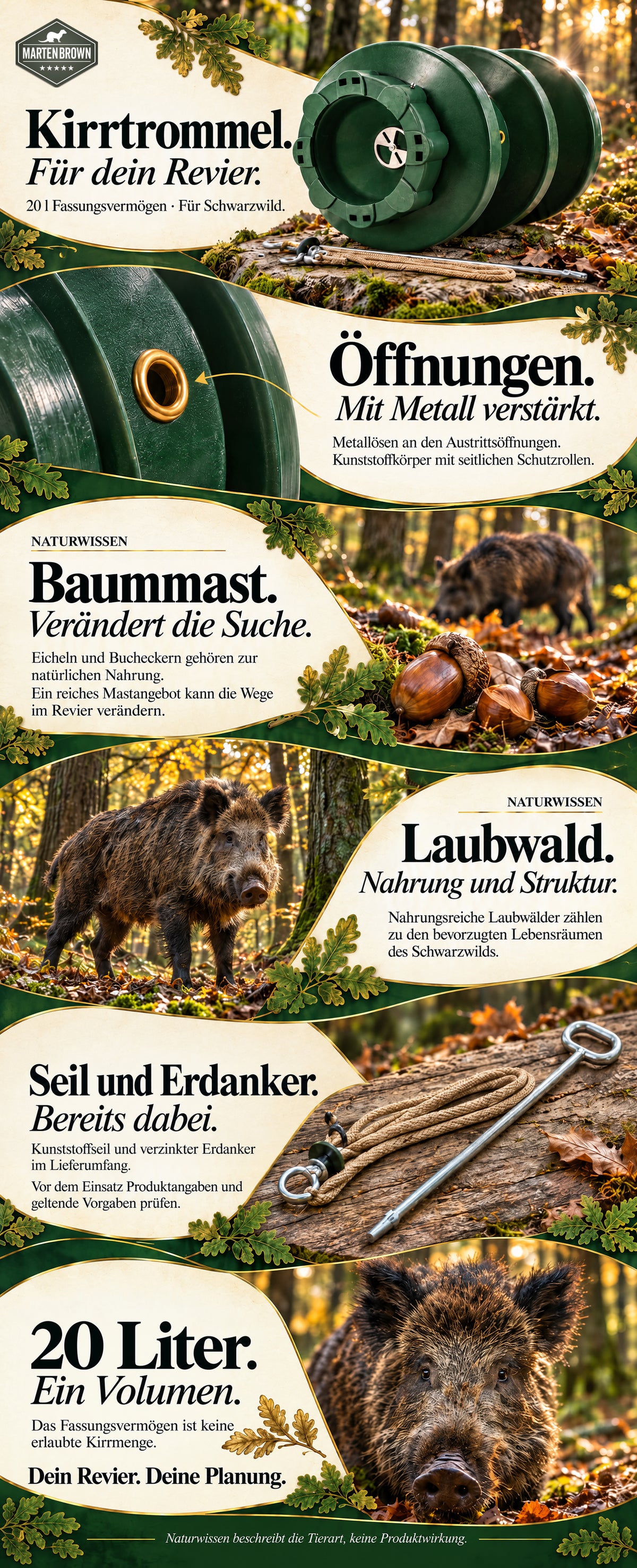 Martenbrown Kirrtrommel mit 20 Litern Fassungsvermögen: Metallösen an den Austrittsöffnungen, seitliche Schutzrollen, Kunststoffseil und verzinkter Erdanker. Mit ergänzendem Naturwissen zu Baummast und Laubwald sowie der Unterscheidung zwischen Fassungsvermögen und erlaubter Kirrmenge.